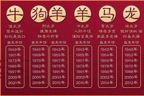 98年属啥|98年多大属什么 98年的现在应该多大